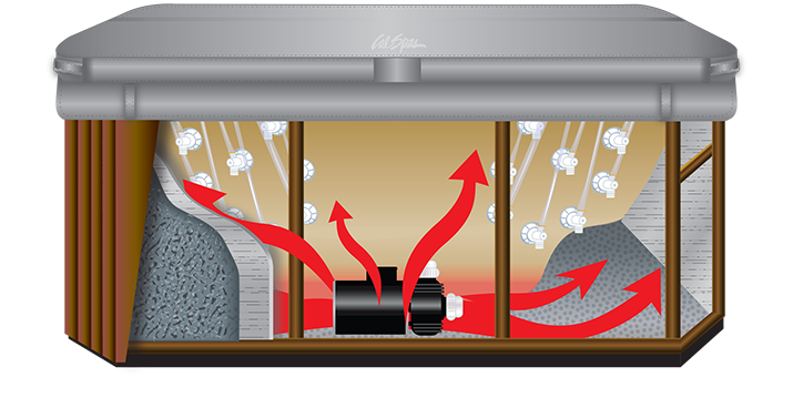 Thermo-shield™ Side Panel - Wellness Shop