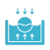 ProClarity