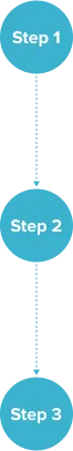 step